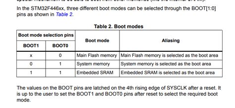 How to jump to bootloader on STM32L071xx - ST …