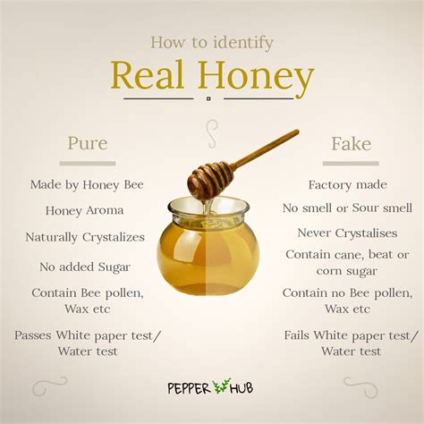 How to know honey is original
