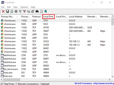 How to know open ports in windows
