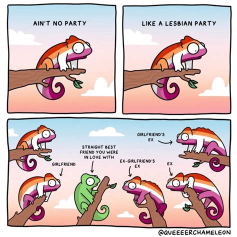 How to know someone is a lesbian