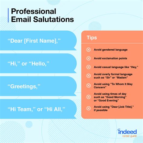 How to know what your email is