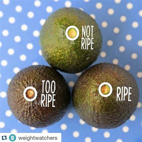 How to know when avocado is ripe