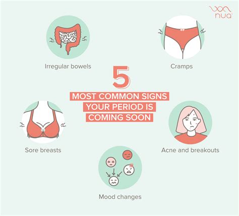 How to know when menstruation is coming