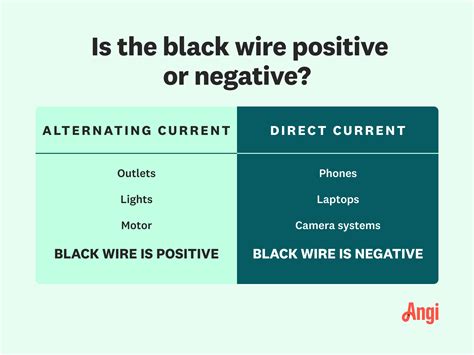How to know which wire is positive or negative. .  ...