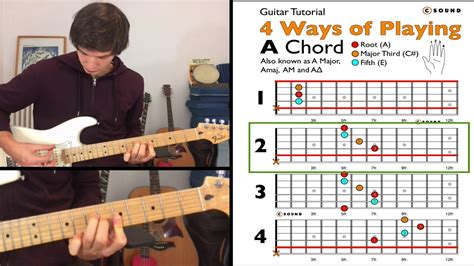 How to learn guitar. The Am chord is the hardest 3 string guitar chords. This time we’re going to introduce a second finger. Here’s the chord box. Place your 2 nd finger on the 2 nd fret of the G string. (3 rd string.) Place your 1 st finger on the 1 st fret of the B string. (2 nd string.) Strum from the G string. (3 rd string.) 