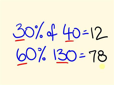 How to learn percentage easily Math Skill