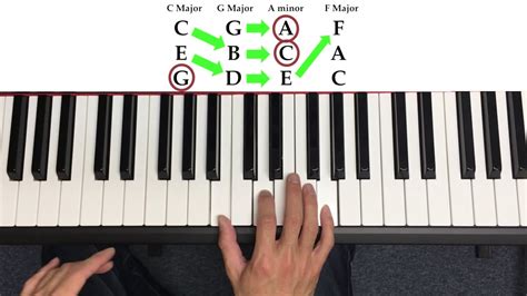 How to learn to play the piano. 1. Practice holding a relaxed hand shape. When you play the piano, your hands need to be rounded and relaxed. Try holding a ball or placing your hands on your kneecaps. Notice how your fingers gently curve, then practice keeping your fingers in that shape without holding anything in your hand. 
