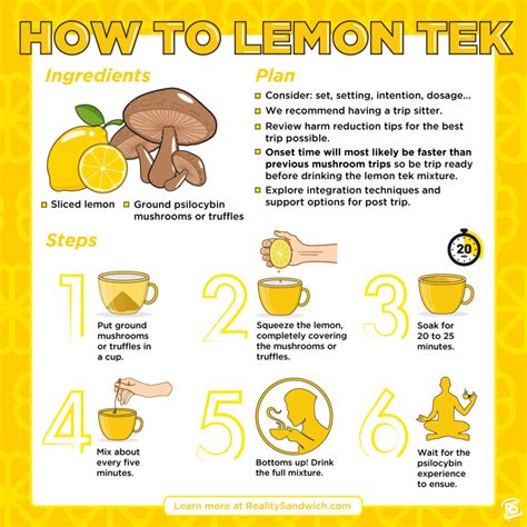 Jul 19, 2011 · lemon tek: grind dry actives in coffee grinder. soak in fresh juice (not that bottled shit. cut a lemon in 1/2 a squeeze out the juice) soak the ground actives in the lemon juice for 30 minutes. drink. u can add some water just before you drink it, to make it more palatable. .