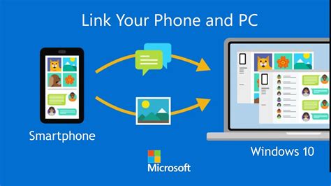 How to link Android phone or iPhone to Windows 10 PC - The …