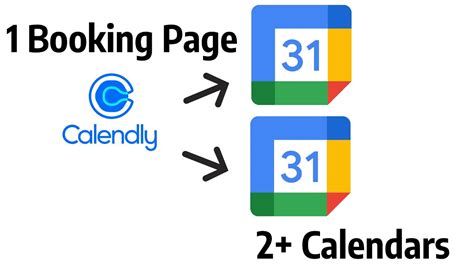 How to link multiple Calendars to your Calendly booking page YouTube