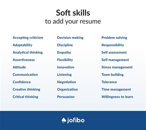 How to list your skills on a resume. Mostly include your harder and technical skills here as your soft skills can come across in what you achieved in your work experience and in your summary. Suggested ratio of 2:1 in favour of hard skills. Work experience. Sometimes your skills speak for themselves if you describe your accomplishments well enough. 