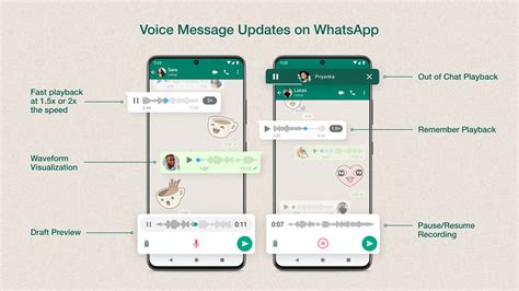 How to listen to and receive WhatsApp voice messages