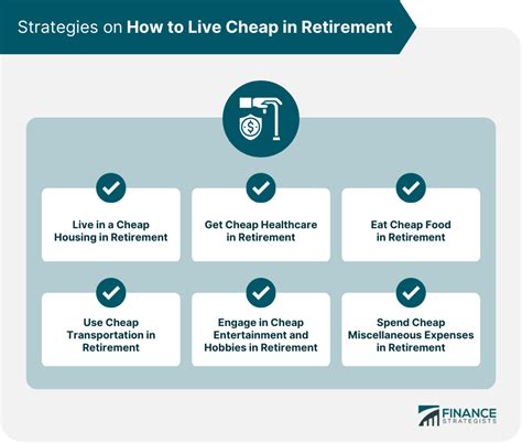 How to live in retirement