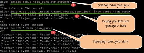 How to load json data in hive table.  Step 1) In this step, we are going to create ...