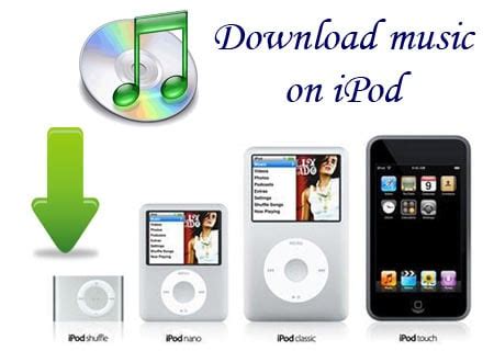 How to load songs in apple ipod