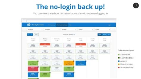 How to login to Show My Homework Stanborough Secondary School