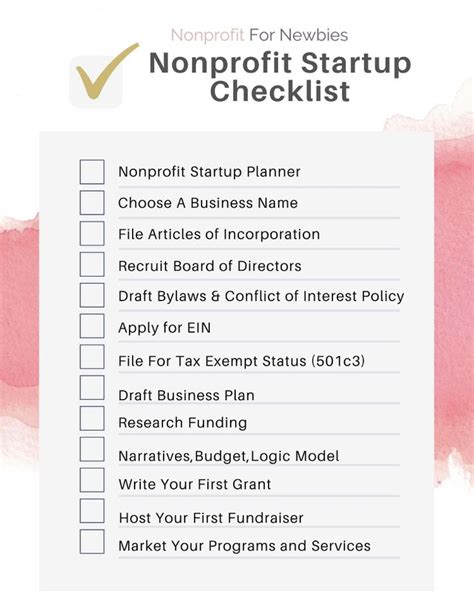 How to look up nonprofit status. If known, click the District in the list. In the Effective Date box, enter or select the date nonprofit authorization became active. To select the date, click the calendar icon () to view a small calendar and click a date on the calendar. To view all authorization organizations for a particular Post Office (PO), enter the city and/or state. 