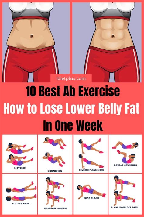 How to lose fat in lower abs