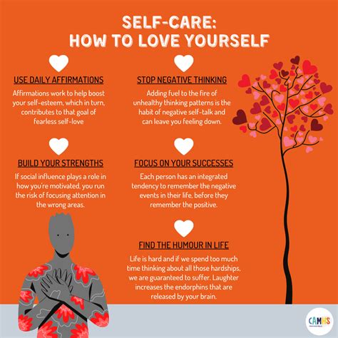 How to love yourself again. Start loving yourself again with these dynamic exercises. Let go of anything that causes you pain. Replace with everything that adds joy. Be inspired to make decisions that will have a positive impact on your Self-Love journey. Whether you're having doubts about your worth or recently got your heart broken, Self-Love For Women was written for … 