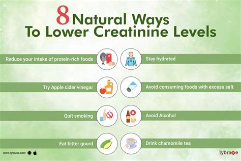 How to lower creatinine in natural way