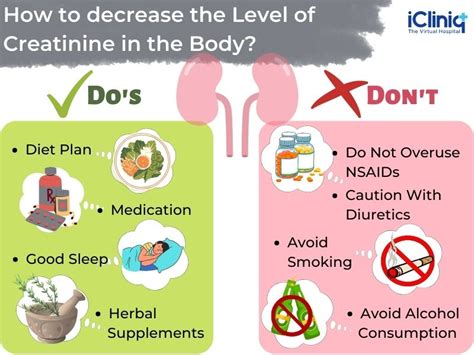 How to lower creatinine level in blood