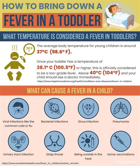 How to lower temperature in child