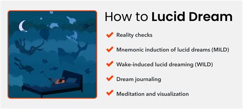 How to lucid dream consistently.  Estimates say that around half of us will experience this...