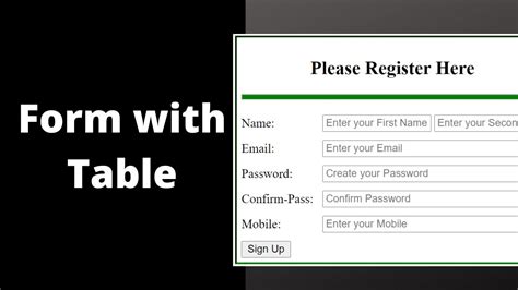 How to make HTML Form with Table HTML Form with Table by Vivek