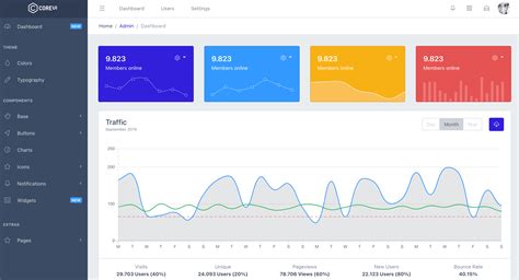 How to make Theme in Laravel? – Website Development, …