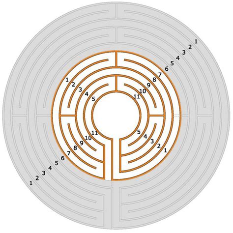 How to make a 5circuit Classical Labyrinth from a 5circuit Chartres Labyrinth Labyrinth