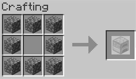 How to make a Furnace in Minecraft Materials Required Crafting Guide How to Use