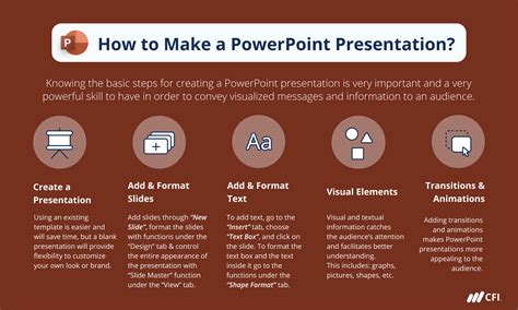 How to make a PowerPoint presentation Knowl365