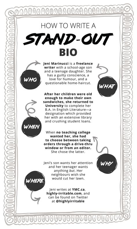 How to make a biography