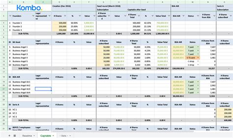 How to make a captable for your startup Matthieu Medium