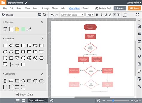 How to make a circle in coding.  Lucidchart's free flowchart maker is online and ea...