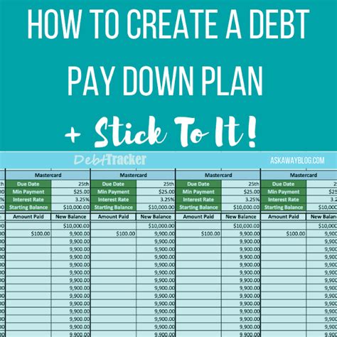 How to make a debt payment plan Banana