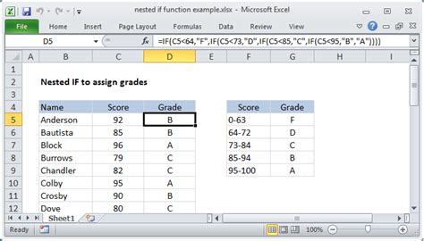 How to make a nested IF formula easier to read Exceljet