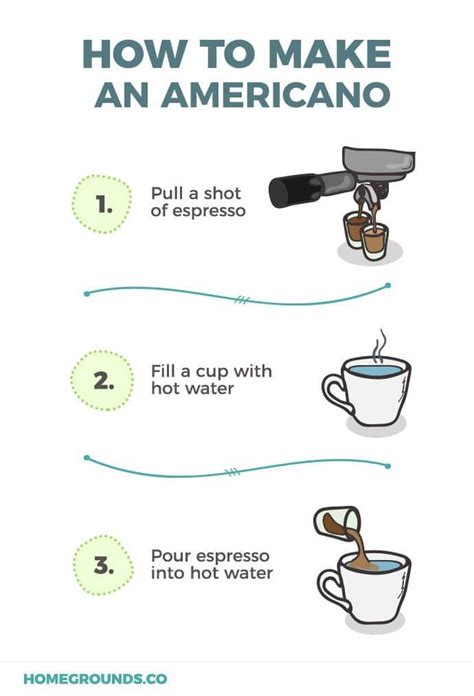 How to make an americano. Pour the cooled coffee: Once the espresso or coffee has cooled, pour it over the ice in the glass, filling it about 3/4 full. Add cold water: To achieve the classic Americano flavor and balance, pour cold water into the glass until it reaches the top. Adjust the amount based on your preference for strength. 