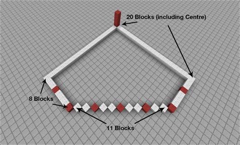 How to make an octagon in minecraft
