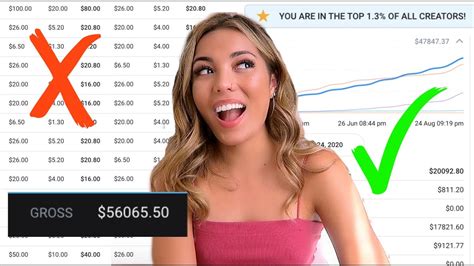 How to make an onlyfans. Another benefit to starting with a high price is that you are anchoring a higher number in the buyer’s mind. If you start at $1200, they won’t try to negotiate down to $200. They’ll hover around $700 – $1100. These are extremely high figures for an extreme example, most of you won’t be making sales for this much. 