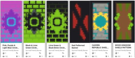 How to make and use Banner patterns in Minecraft BrightChamps Blog
