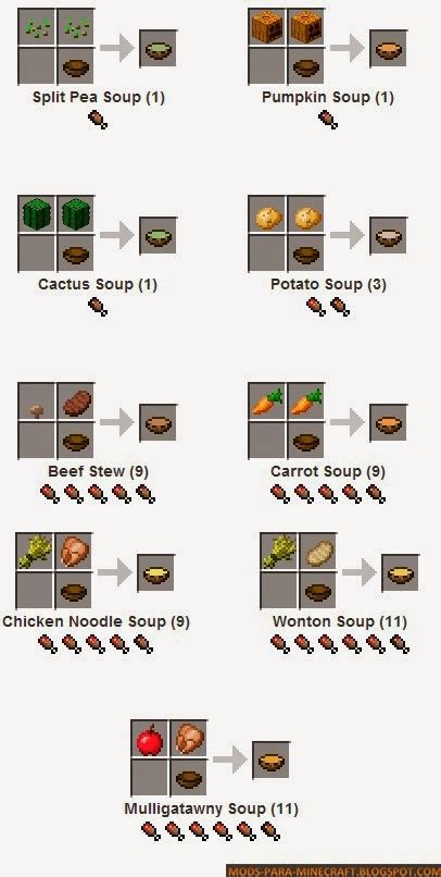 How to make cactus soup minecraft