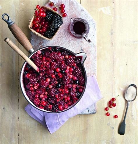 How to make compote - delicious. magazine