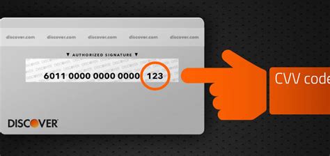 How to make cvv checker. .  ...
