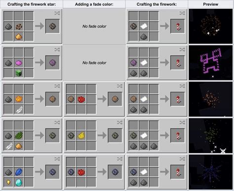 How to make fireworks in minecraft. Things To Know About How to make fireworks in minecraft. 