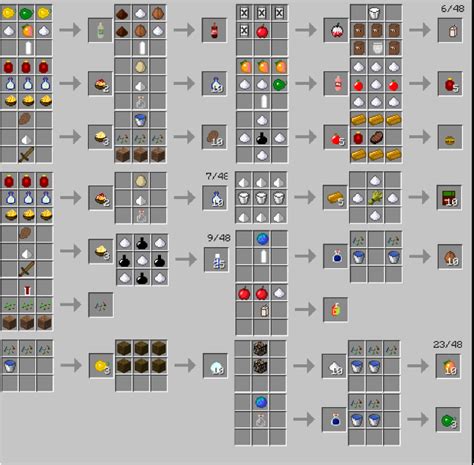 How to make food in minecraft