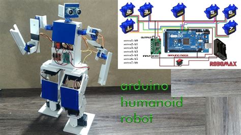 How to make humanoid robot with arduino.  Table of ContentsWe've split this massive 80...