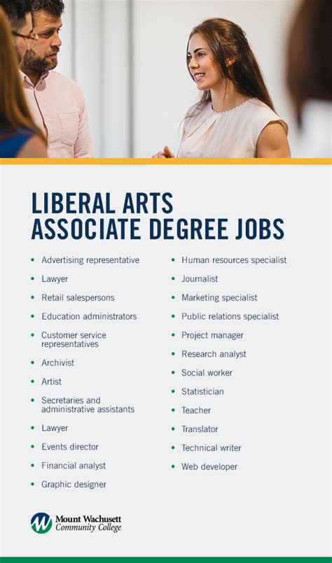 How to make liberal arts degree count in workplace