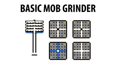 How to make mob grinder in minecraft