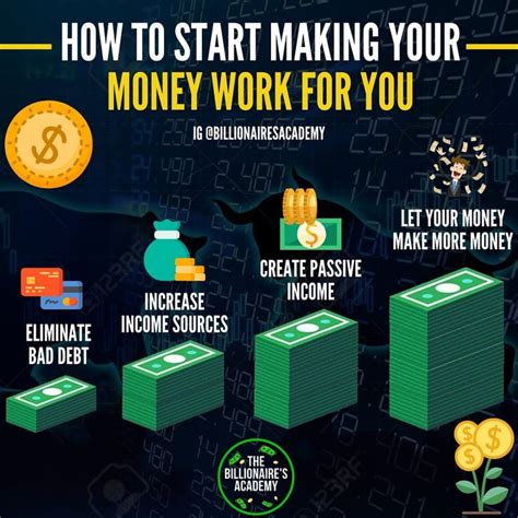 10 ago 2023 ... Hi, In this video I have discussed how we can earn good money by trading index options. It is very much possible to earn good money by ...